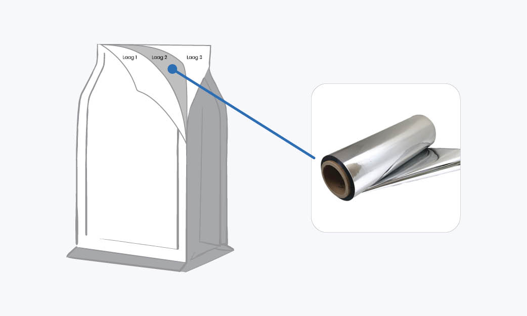 Flat bottom pouches metallized